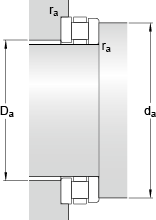 891/1120 M